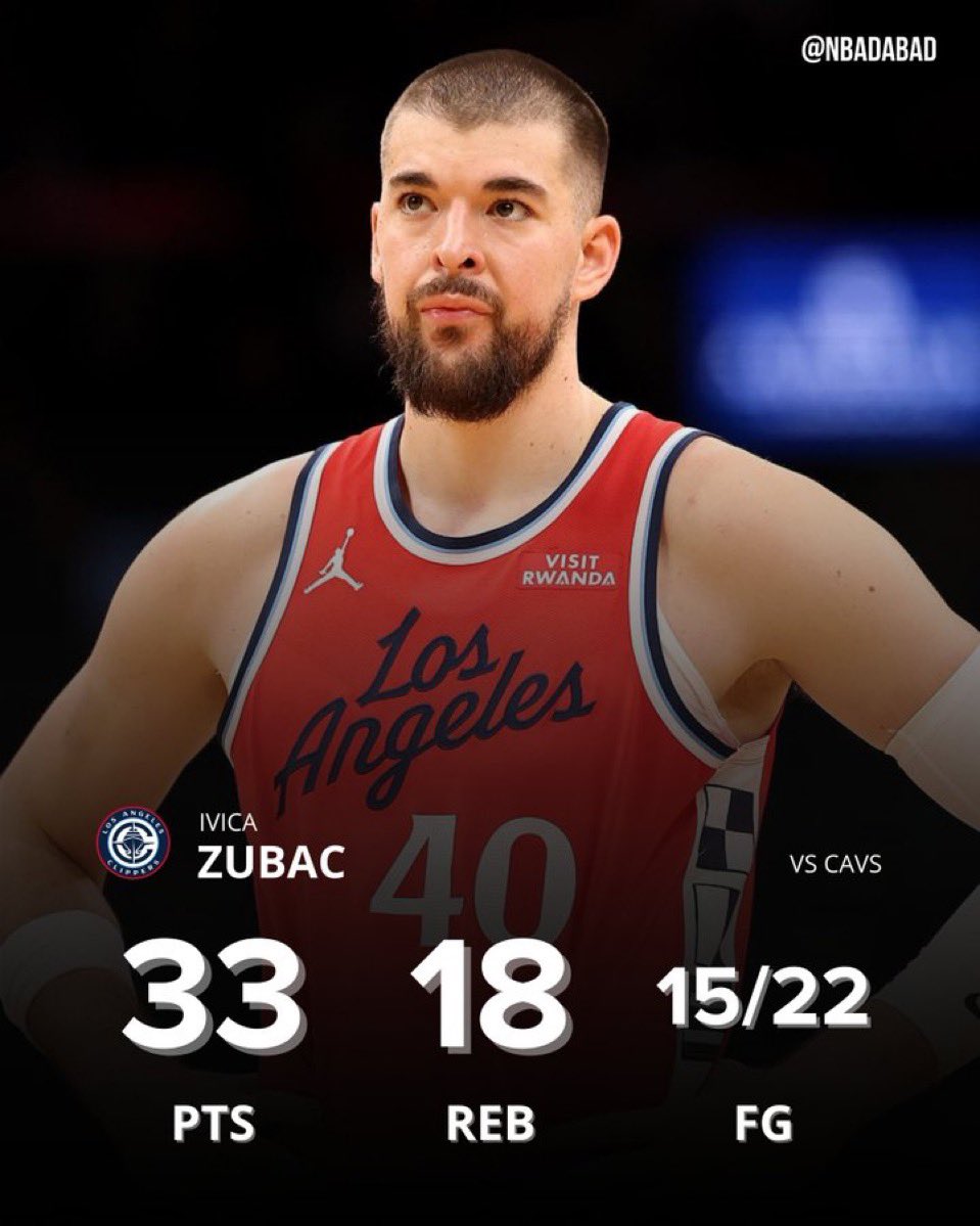 NBAdictosRC's tweet image. #NBA
SEMANA 5
DIA 7

Shai Gilgeous-Alexander, Mitchell 37 puntos
Drummond 24 rebotes
Mitchell 12 asistencias
Doncic+3 jugadores 3 robos
Barnes 4 tapones

El MVP de la jornada es @shaiglalex + @ivicazubac #ThunderUp #ClipperNation