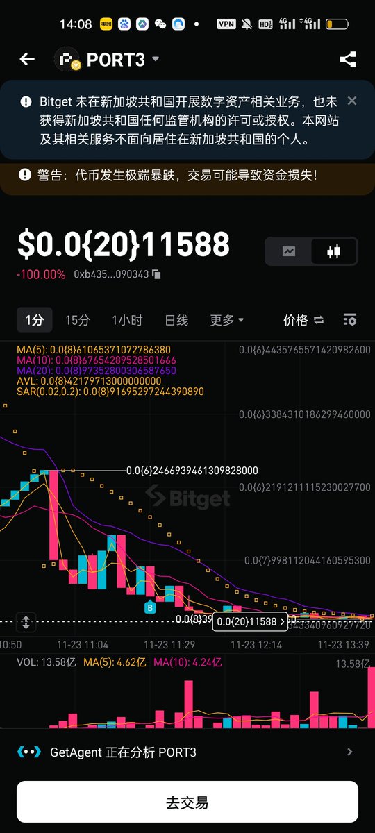 aming189's tweet image. #btc 87888t了一下  回撤最低到85900，不过我86888就接回来了，怕卖飞，接下来我会在89500t一下，每次t一个点就行，开心，然后在91900t  

#tut 有10个点哈，兄弟们，还不错，反正，出本，利润格局，市值太小了，利润不卖，等翻倍，再出利润的一半！

昨天自己偷偷玩 #port3