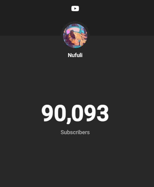 Thank you guys so much, seriously.

Closer than we've ever been to 100K, STAY TUNED FOR MORE VIDEOS!!!