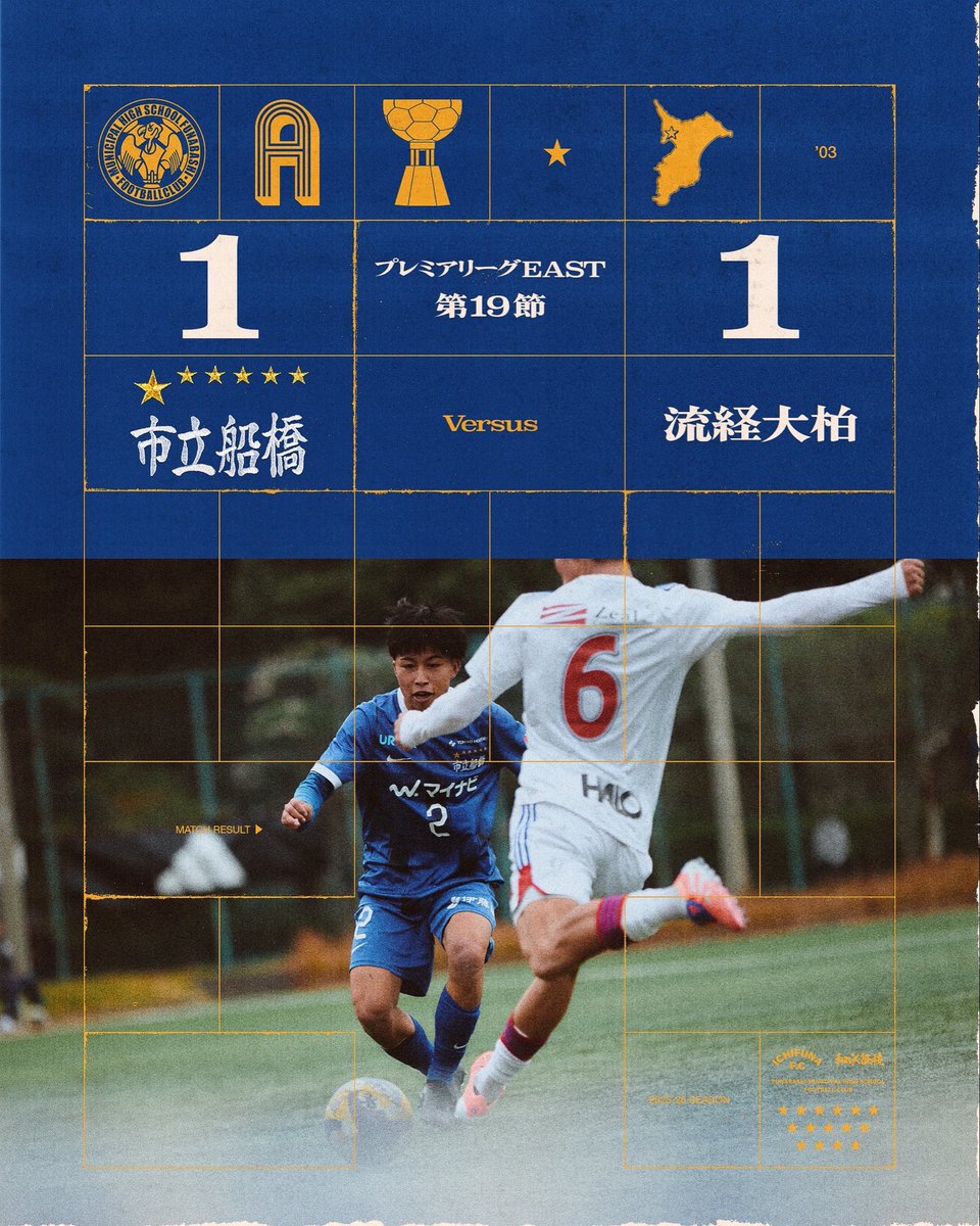 ◤⚽️MATCH RESULT⚽️◢ #今日の市船 #プレミアリーグEAST