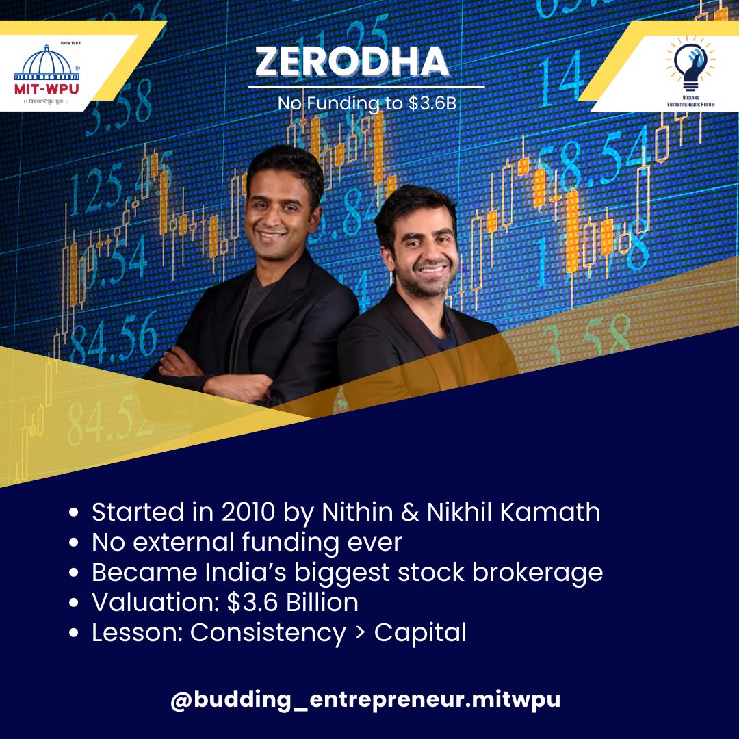 BuddingForumMIT's tweet image. “Dreams don’t need investment they need commitment.”
Start small. Stay consistent. Build without excuses.
Your idea deserves momentum. 🚀
#StartupEcosystem #StartupIndia #Mindset