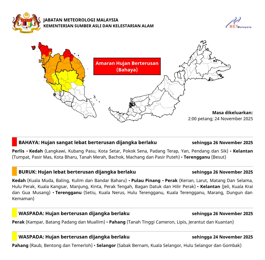Jabatan Meteorologi Malaysia tweet media
