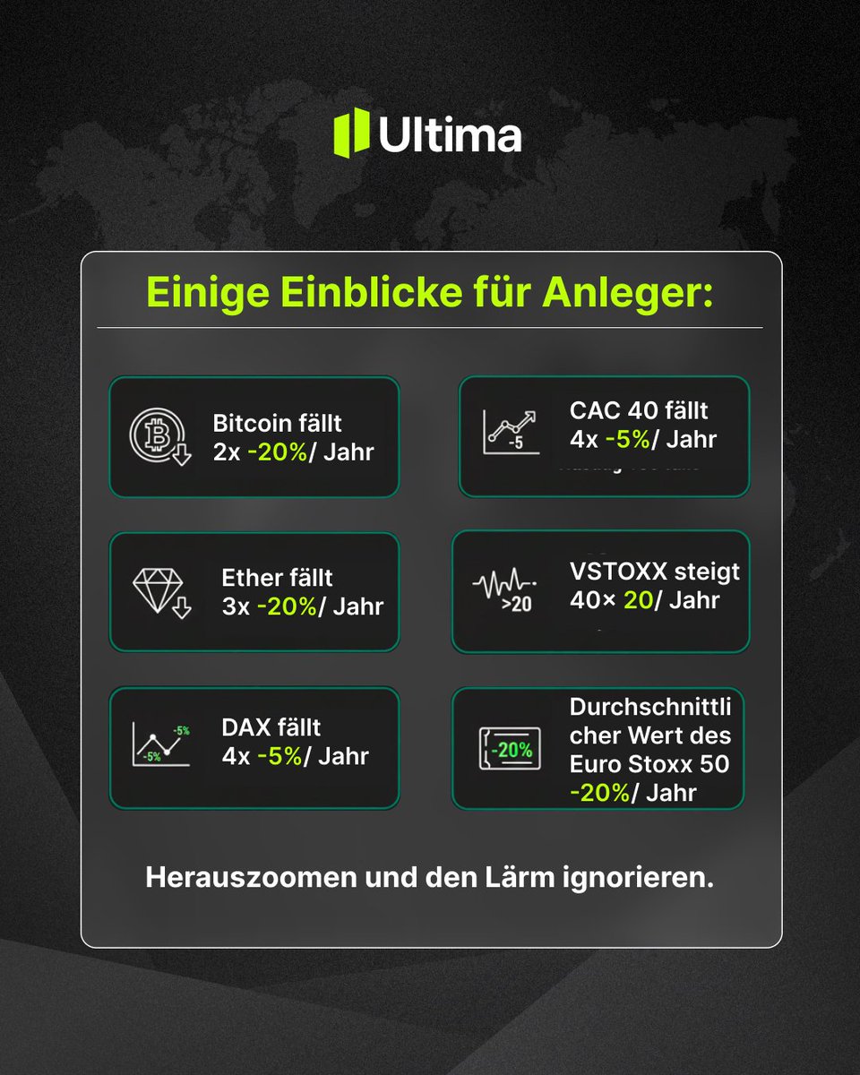 Volatilität ist normal—lass dich davon nicht abschrecken!
Bleib ruhig, blicke langfristig und halte an deinem Plan fest. Die größten Erfolge erzielen die, die durchhalten!
#Investieren #Volatilität #Vermögensaufbau #RuheBewahren #Langfristig #FinanzielleFreiheit