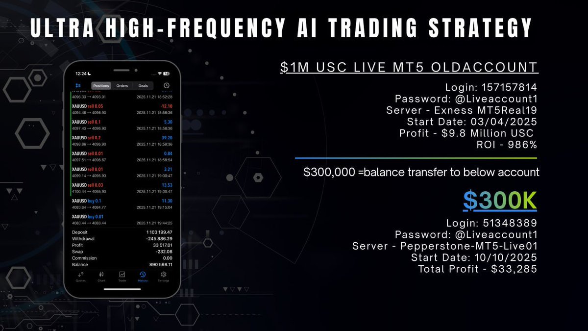 FXrobotrading's tweet image. ULTRA HIGH-FREQUENCY AI TRADING STRATEGY