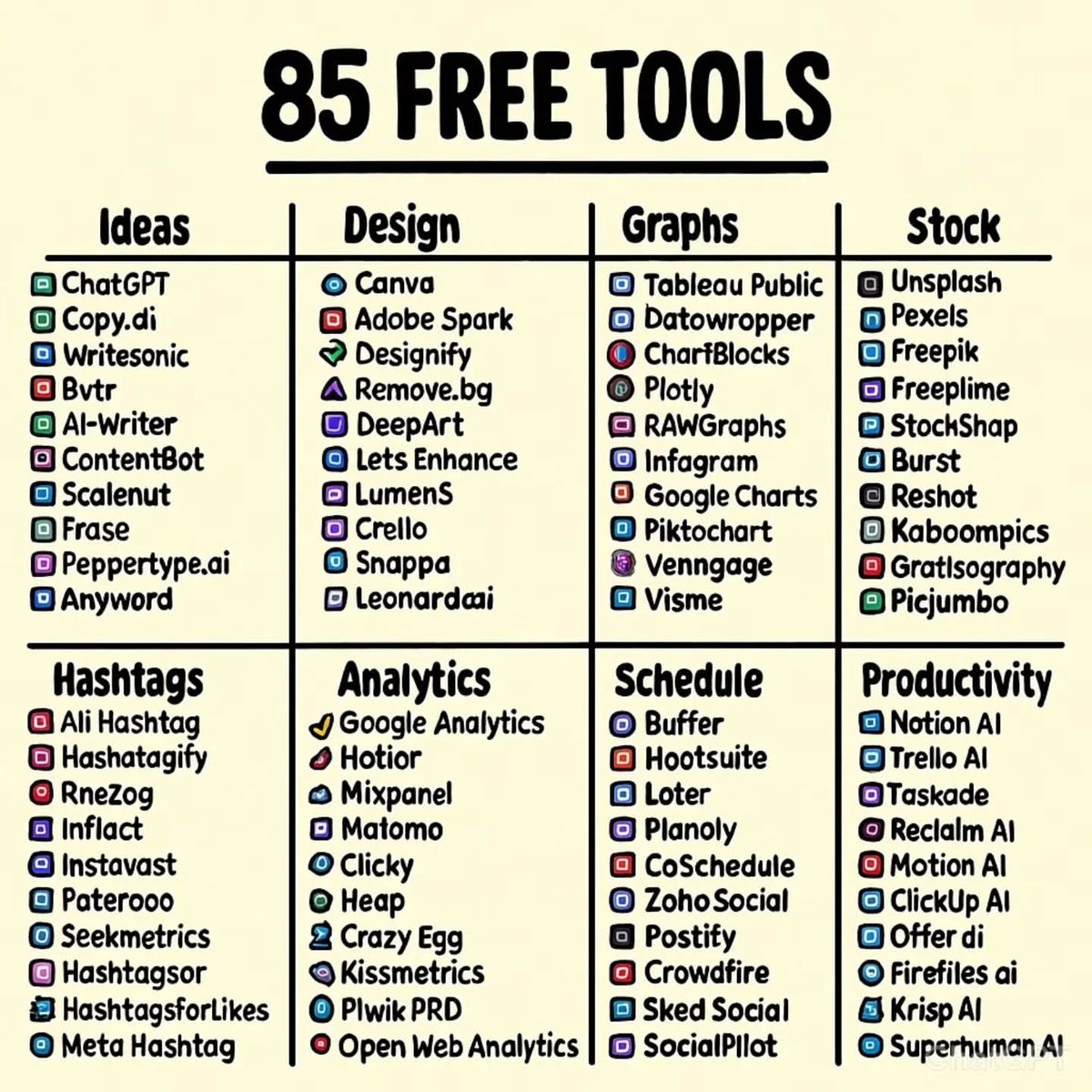 LightPdf's tweet image. Real talk: these AI tools should not be free. But they are.
• Lightpdf.com/ai-logo-remover (Remove Logos)
• Upscayl.org (Image Upscaler)
• Img2img.site (Image Cleanup)
• Whisper.com (Speech-to-Text)