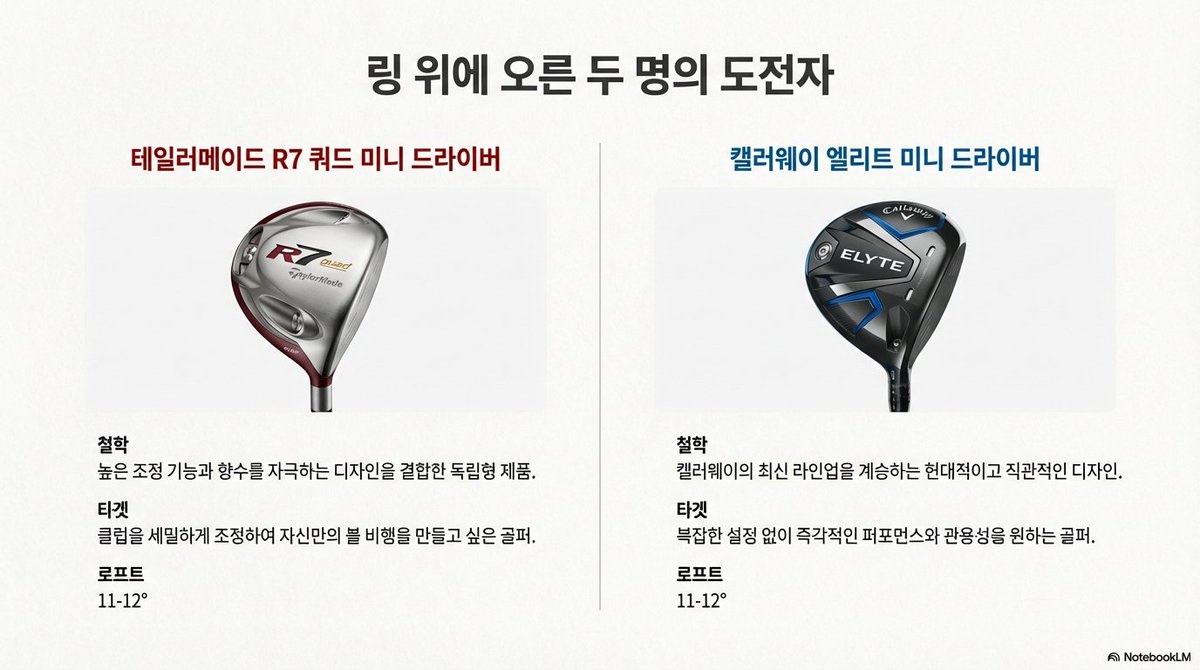 HRR73071859's tweet image. 아니 구글은 notebookLM에 무슨 짓을 한거지?

유투브 주소 넣고 돌렸더니 이런 PPT 자료를 뚝딱 만들다니!@.@

#Google
#notebookLM

youtube.com/watch?v=89cv2Y…