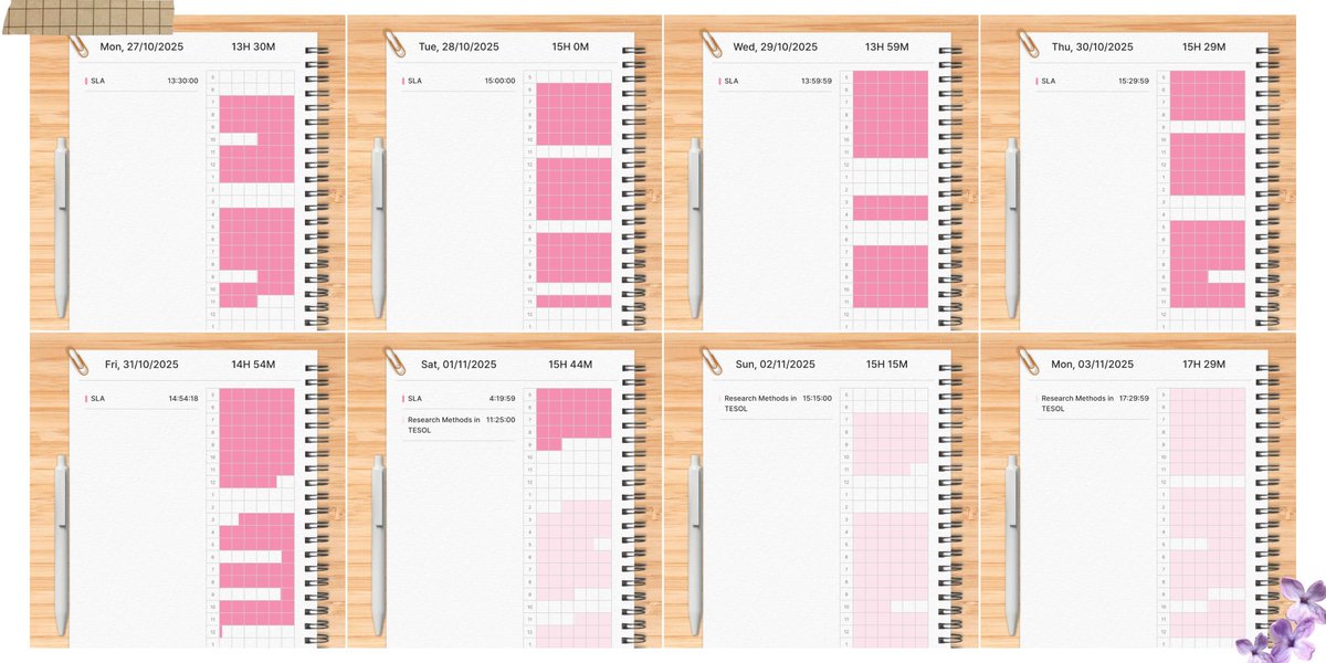 aeinnx's tweet image. 🎀27.10.25 - 23.11.25🎀
exam month study log 𐙚˙⋆.˚ ᡣ𐭩

finally the 1st semester of masters ends⊹ ࣪ ˖

#studytwt #studyspo #studyacc 🩰