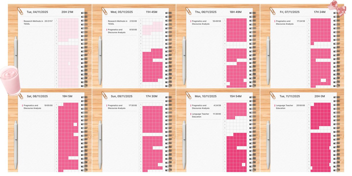 aeinnx's tweet image. 🎀27.10.25 - 23.11.25🎀
exam month study log 𐙚˙⋆.˚ ᡣ𐭩

finally the 1st semester of masters ends⊹ ࣪ ˖

#studytwt #studyspo #studyacc 🩰