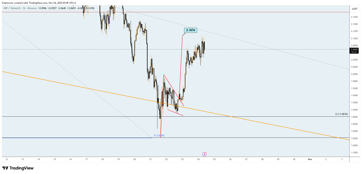 KripTocuM tweet media