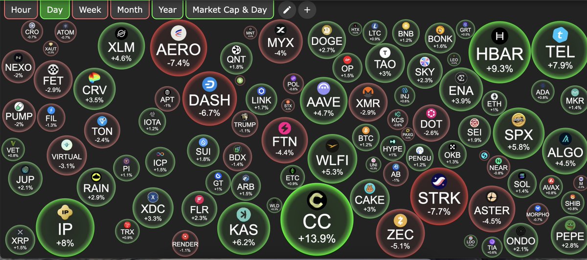 TinyBlock tweet media