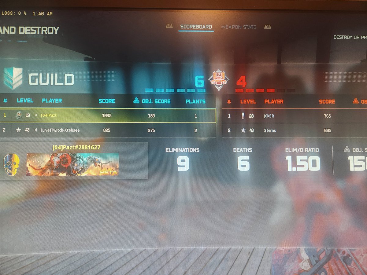 Pazteurized's tweet image. Proof ignore