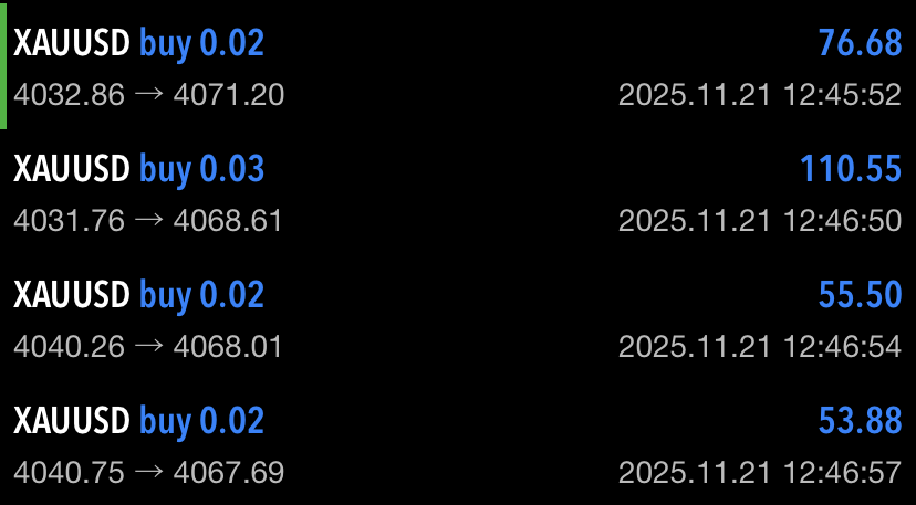 Dragontrades_'s tweet image. $EURUSD took 2 trades both went into profit!!! 
Shared by mbbs master in discord!!!! 
(Made money) :P 
Yup , in dragontrades server we trade all &amp;gt; #forex #Commodities and #Crypto