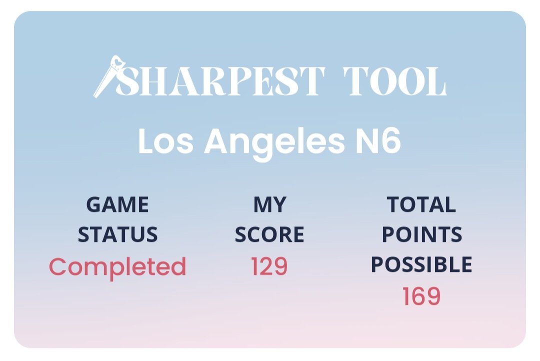 cupidaribrina's tweet image. Everybody post your final @sabrinalert scores for the finale 🩷💋 so hard to believe this is over

#ShortNSweetTour #SharpestTool