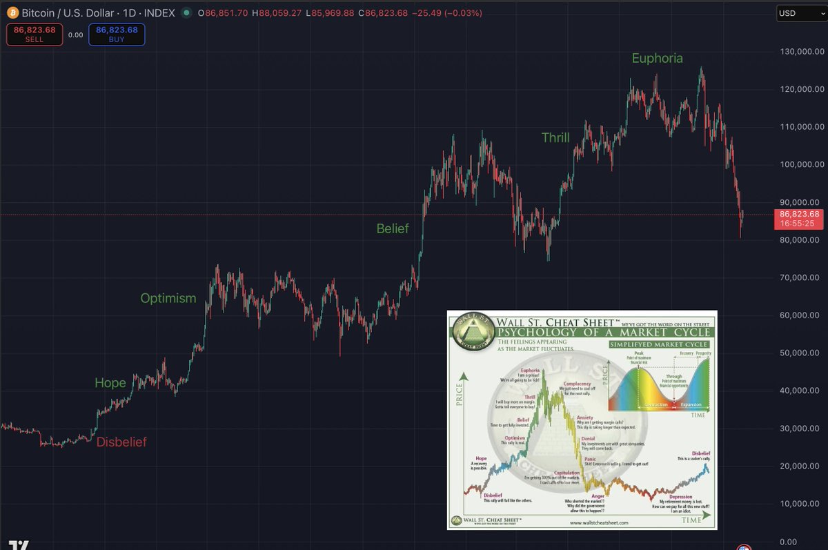 Market Watcher tweet media
