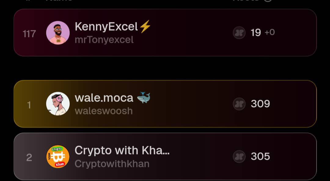 mrTonyexcel's tweet image. been pushing hard to break into the top 100 on @JoinFightID 😅

honestly… the competition is getting tougher by the day mehn 

y’all know am very much interested in $FIGHT that’s why I positioning myself 

every UFC games gives you an opportunity to predict too while you also…