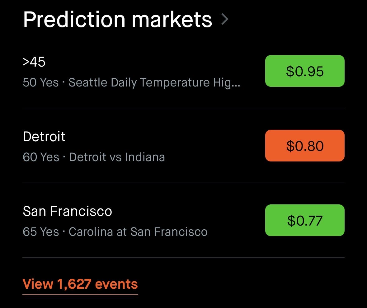 Hmmmm

Let’s see how this goes 

Prediction markets new meta 🤔