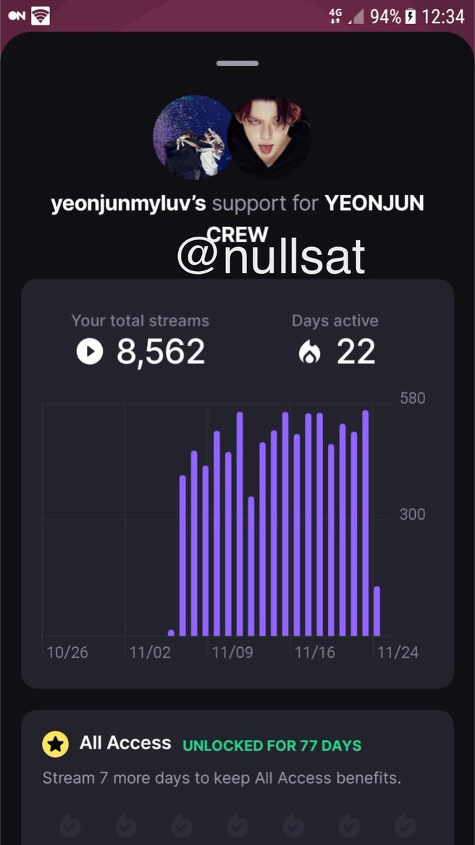 nullsat's tweet image. Pos ulang,,lupa blm ada watermarknya :(
Day 1
NO LABELS STREAM PARTY
#NoLabelsGIVEAWAY
DO IT LIKE YEONJUN
#NOLABELS_BEYOND #YEONJUN