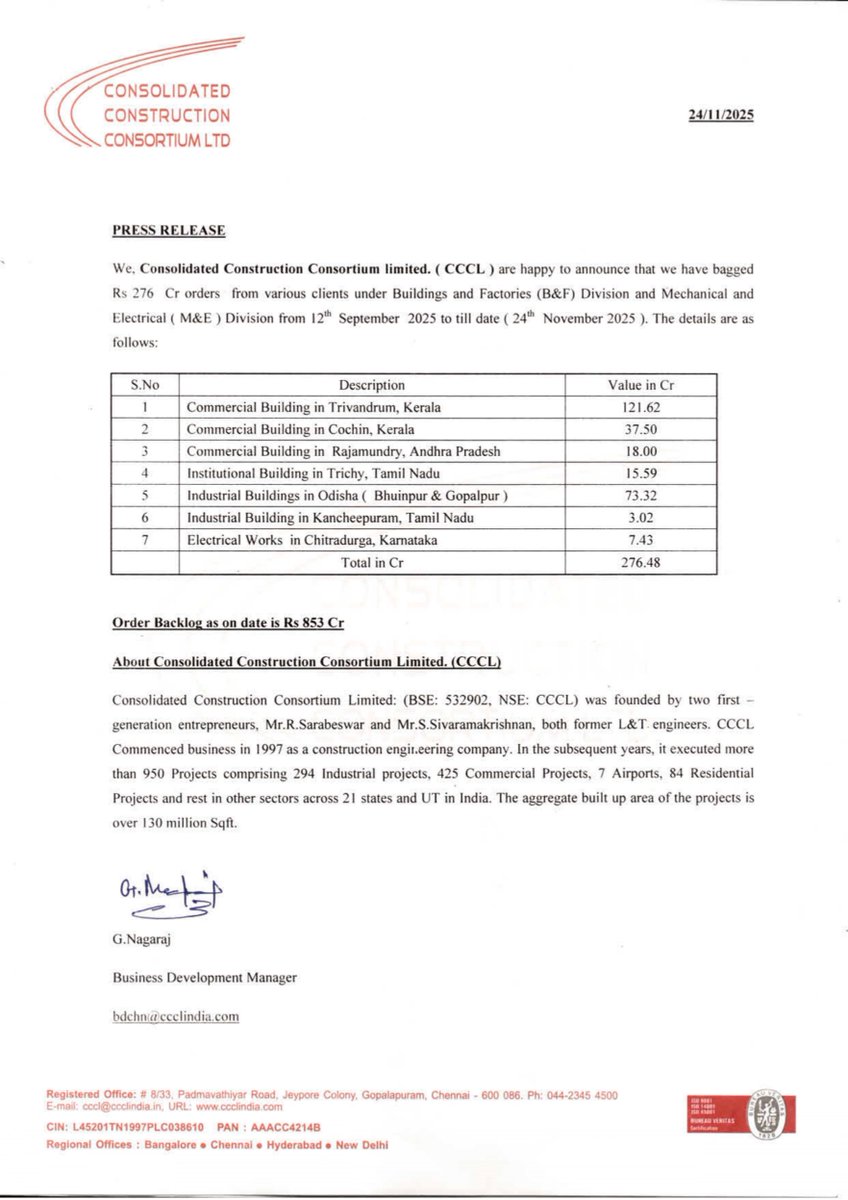 _Investor_Feed_'s tweet image. 🏗️ CCCL Secures ₹276.48 Cr in New Orders – Key Projects Span Kerala, Odisha &amp;amp; Karnataka | MCap 857.78 Cr

- New orders worth ₹276.48 Cr secured in Buildings &amp;amp; Factories (B&amp;amp;F) and Mechanical &amp;amp; Electrical (M&amp;amp;E) divisions.
- Key projects: Commercial Building in Trivandrum, Kerala…
