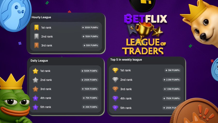 SidiAirways's tweet image. GM CT 
 
Welcome to a new week 

@wardenprotocol has daily cool activities and that includes Betflix league of traders 👊🏻 

Prediction markets in 15-30 seconds with HIGH PUMP rewards

Stay with Warden and use the Agentic app 
$WARD up fam 💪🏻