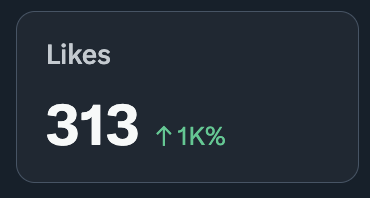 Code_ByAkhil's tweet image. Thanks  for this bug @X @XDevelopers 
 
My feed said 16 likes.…
then suddenly  X said ‘nah bro, here’s 313 💀’

Somebody’s lying 🙃
This app running on vibes and cached data.