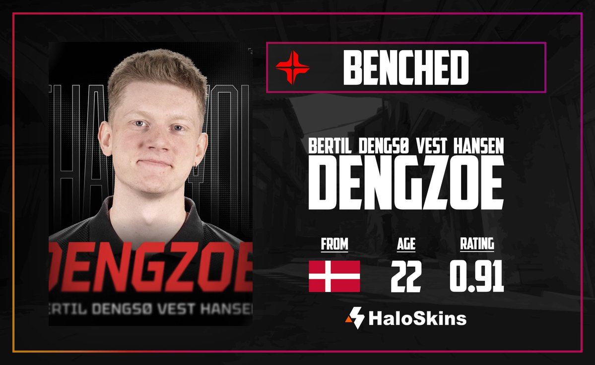 CSRosterUpdates's tweet image. Confirmed: 🇩🇰Dengzoe benched on 🇩🇰ALGO