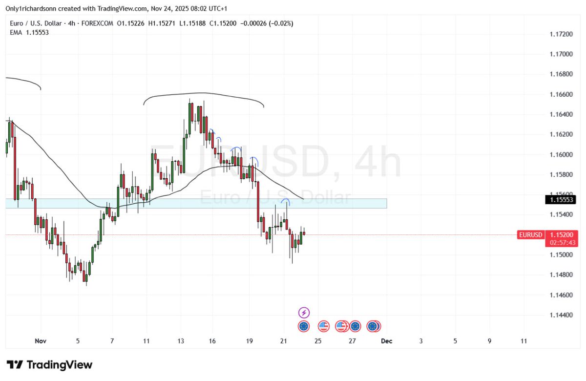 Alpha Pips tweet media