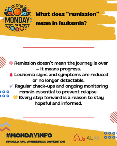🧠 What is remission?
Remission means that leukemia signs and symptoms are reduced or gone — but continued monitoring is essential.
Stay informed, stay empowered.
#MondayInfo #LeukemiaAwareness #KnowledgeIsPower