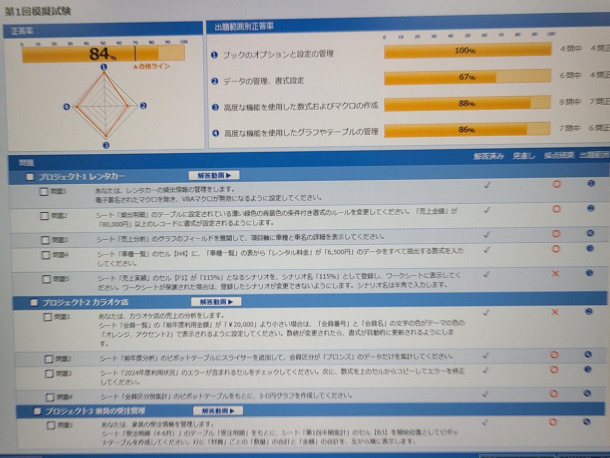longcovid2022's tweet image. 今日はMOSExcelエキスパートの模擬試験を初めて受けたら80％くらいできました。この数ヶ月ずっとエキスパートの勉強ばかりしてきたのでとってもうれしかったです😭MOSは模擬試験で８割とれれば本試験でも合格できると言われています。