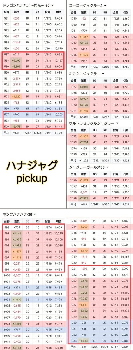 AckY/あっきー (@acky102_jp) / Posts / X