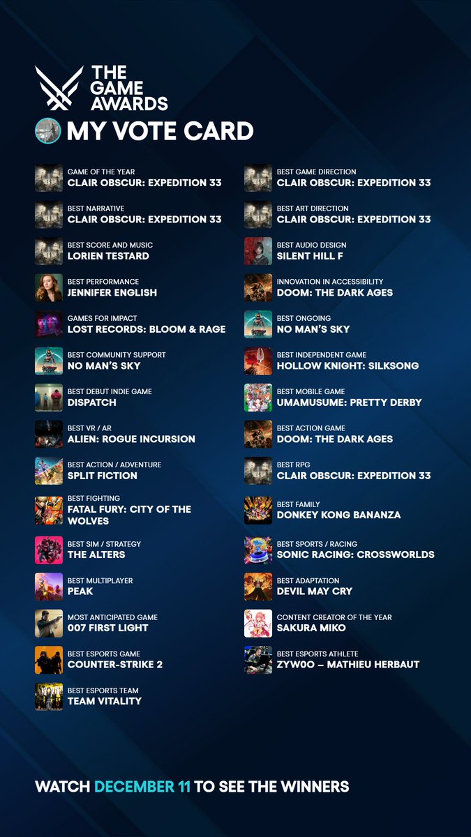 Drawzosward's tweet image. El 11 de Diciembre se viene el #GOTY