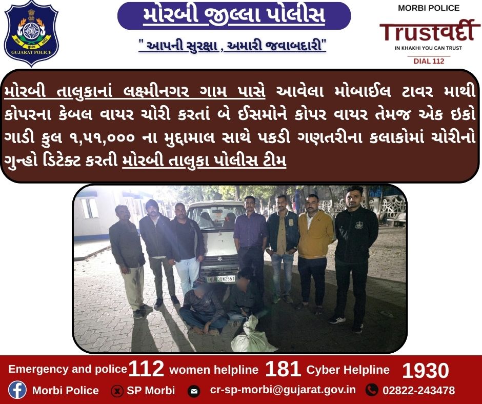 મોરબી તાલુકાનાં લક્ષ્મીનગર ગામ પાસે આવેલા મોબાઈલ ટાવર માથી કોપરના કેબલ વાયર ચોરી કરતાં બે ઈસમોને કોપર વાયર તેમજ એક ઇકો ગાડી  સાથે પકડી ગણતરીના કલાકોમાં ચોરીનો ગુન્હો ડિટેક્ટ કરતી મોરબી તાલુકા પોલીસ ટીમ <a href="/CMOGuj/">CMO Gujarat</a> <a href="/sanghaviharsh/">Harsh Sanghavi</a> <a href="/GujaratPolice/">Gujarat Police</a> <a href="/IGP_RajkotRange/">IGP RAJKOT RANGE</a> <a href="/dgpgujarat/">DGP Gujarat</a>