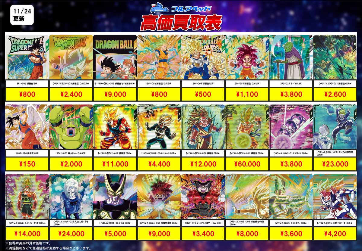 ダイバーズ買取表更新しました！ 今回の強化はこちら！ 是非お送り