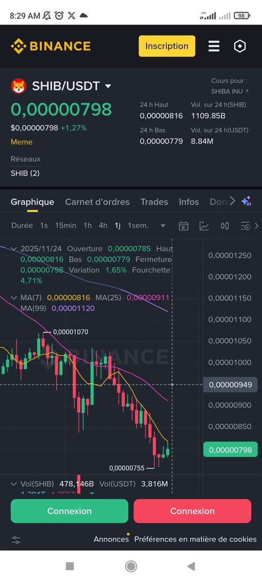 Jonathankr73785's tweet photo. crypto Chiba inu 🤫🦬🚀 https://t.co/03EIOngK7T