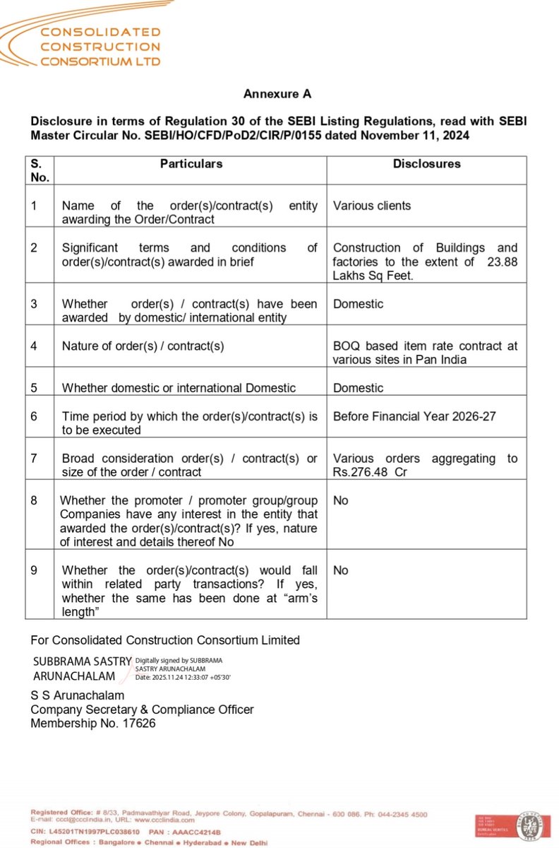tejas485585's tweet image. 🏗️ #CCCL bags ₹276.48 Cr domestic BBO contract to build 23.88L sq ft 🏢 across India by FY26-27 🇮🇳📈
#StockMarket