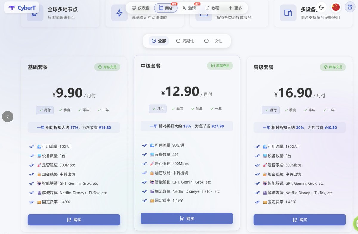 Top哥🥇【每周发红包】🎁 tweet media