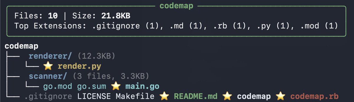 jordanwcjackson's tweet image. Made a small cli tool that gives llms a brain to your project. Got tired of reminding it what was going on in my own projects. 

brew tap jordancoin/codemap
brew install codemap

Code here: github.com/JordanCoin/cod…