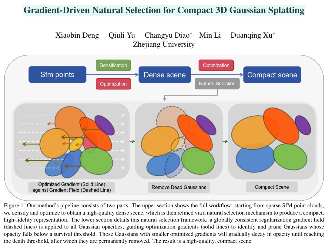 논문: https://t.co/kiXMooCror
프로젝트: https://t.co/KBiHhoQKY4
코드: https://t.co/eSoPFDV0Jd