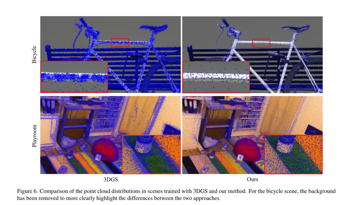 논문: https://t.co/kiXMooCror
프로젝트: https://t.co/KBiHhoQKY4
코드: https://t.co/eSoPFDV0Jd