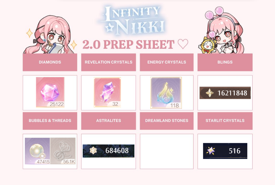 Sinworth's tweet photo. ready for 2.0~ can't wait to get more momo cloaks too π #InfinityNikki #EncoreSeason #peppergem #infinitynikkitwt https://t.co/ggvDTx10gL