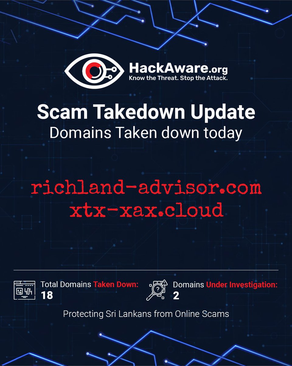HackAwareOrg's tweet image. 🛡️ Takedown Alert ⚔️
Scam sites return in hours, but so do we.
Every takedown is a shield between you and the people who try to deceive you.
HackAware stands with the public, every single day.
#HackAware #ScamAlert #SriLanka #OnlineSafety #CyberProtection #StaySafe