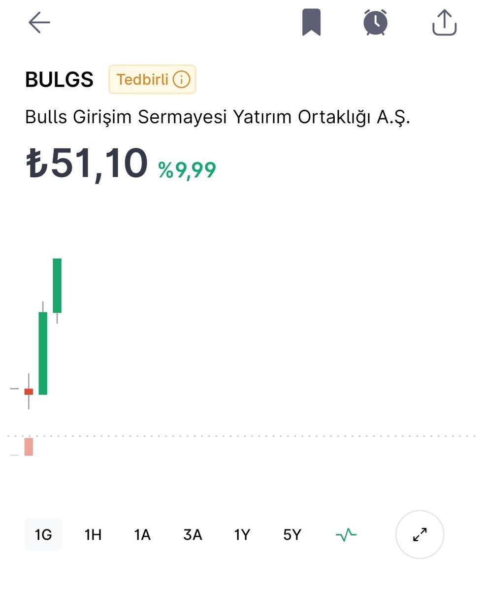 #BULGS #BINHO #LYDHO #UFUK #DUNYH #LYDYE #BINBIN #ONCSM #LINK  

#BULGS TAVAN 🚀 💵 💸 💸 💵 💵 💵 ✅💰💰💰💰

RT VE BEĞENİLERİ GÖRELİM 

#VarBirHayalimiz
