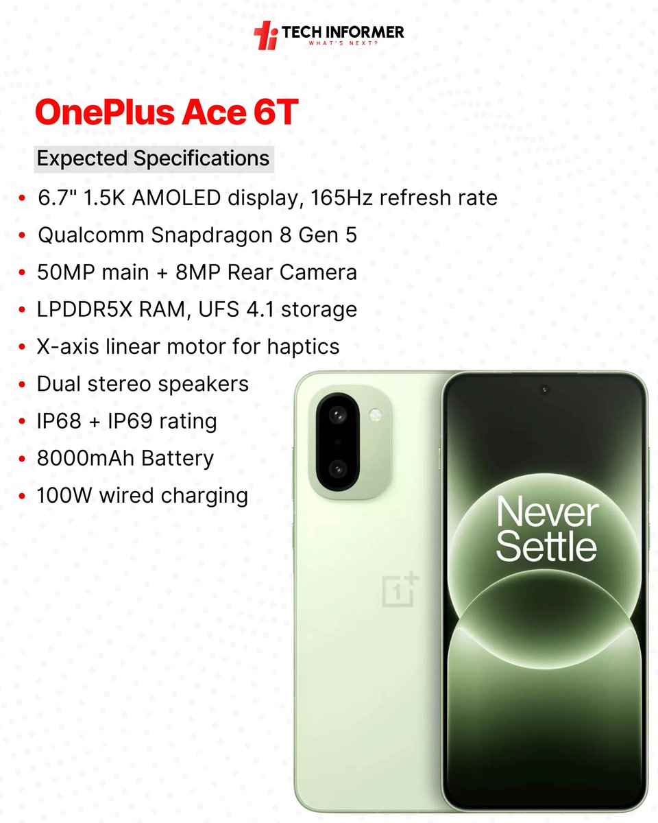 Tech_Informer_'s tweet image. OnePlus Ace 6T is coming soon in China with a fresh design, three colours, and a massive 8,000mAh battery, the biggest ever on a OnePlus phone.

#TechInformer
#OnePlus
#OnePlusAce6T