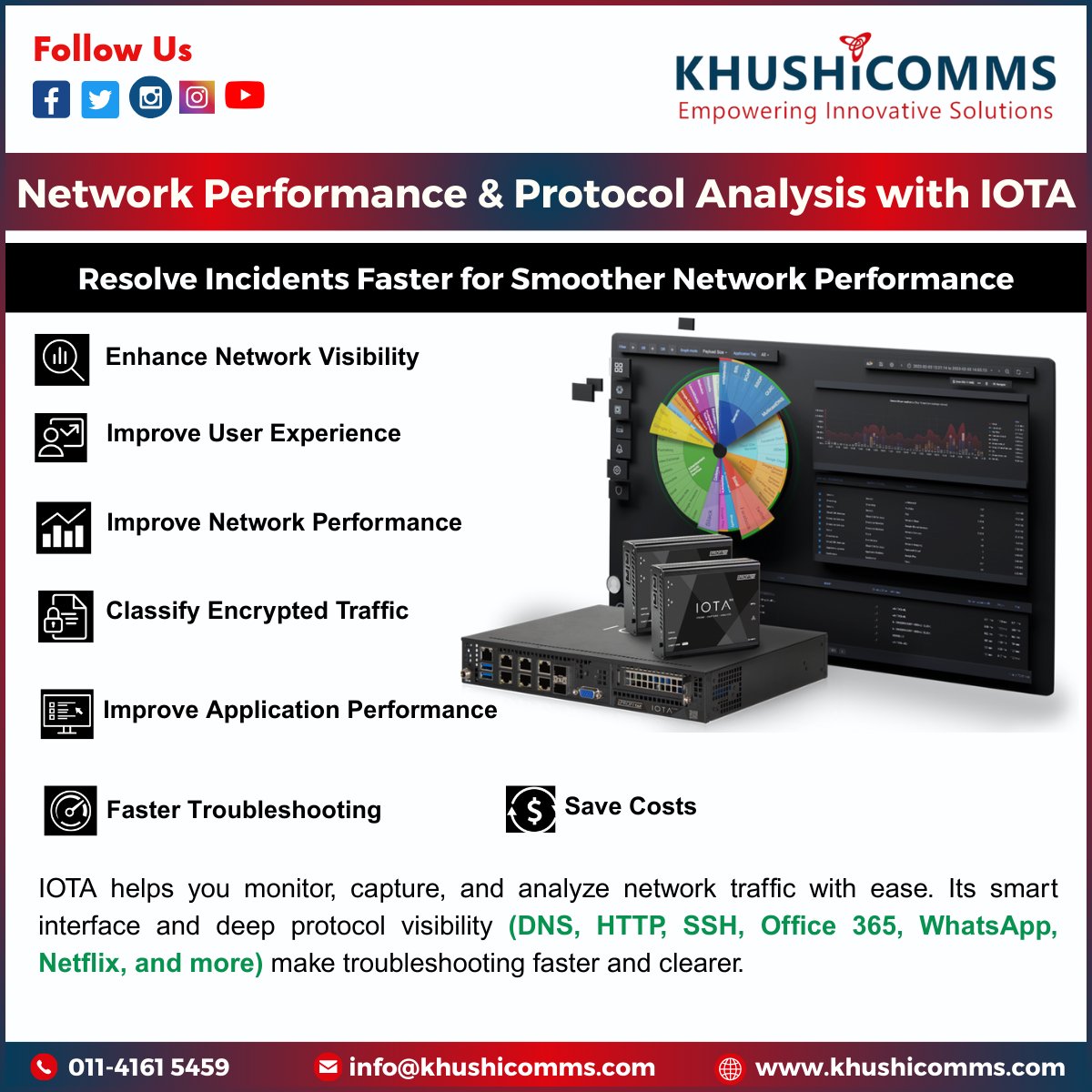 Khushicomms1's tweet image. Unlock your network’s full visibility with IOTA — real-time + historical traffic insights made simple.

#NetworkMonitoring #TrafficAnalysis #IOTA #CyberSecurity #NetOps #ITTools #NetworkVisibility #Troubleshooting #TechSolutions