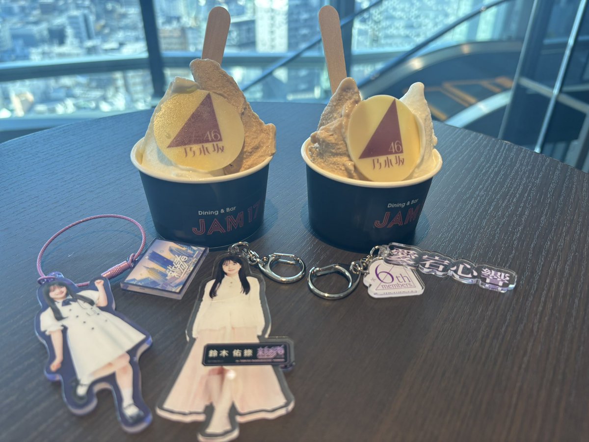 ひーちゃん (@hiiiii0413) / Posts / X