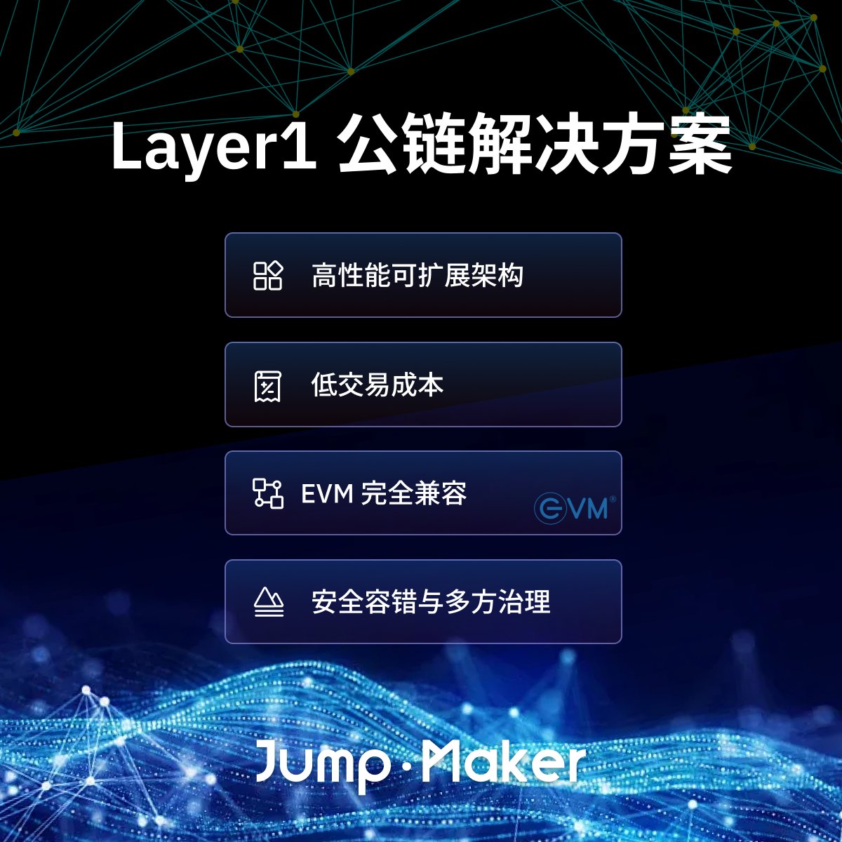 JumpMaker_ZH's tweet photo. 🛠️ 想成为 #Web3 基础设施的构建者吗？

创建 #Layer1 不必从头开始。Jump·Maker提供成熟的框架：
✅ #EVM 兼容性： 降低开发者迁移成本。
⚙️ 高性能设计： 面向大规模应用的可扩展性。
💡 一站式交付： 快速拥有您的主网。

#JumpMaker 加速您的公链项目落地。🚀 https://t.co/EiMqgVHiSL