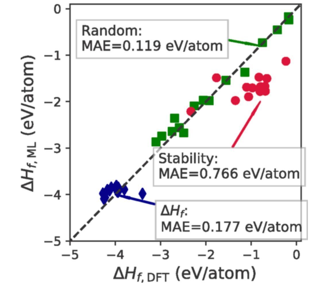 gp_pulipaka's tweet image. AI Steps Into Chemical Engineering. #BigData #Analytics #DataScience #AI #MachineLearning #IoT #IIoT #PyTorch #Python #RStats #TensorFlow #Java #JavaScript #ReactJS #CloudComputing #Serverless #DataScientist #Linux #Programming #Coding #100DaysofCode 
geni.us/AI-Chem-Engg