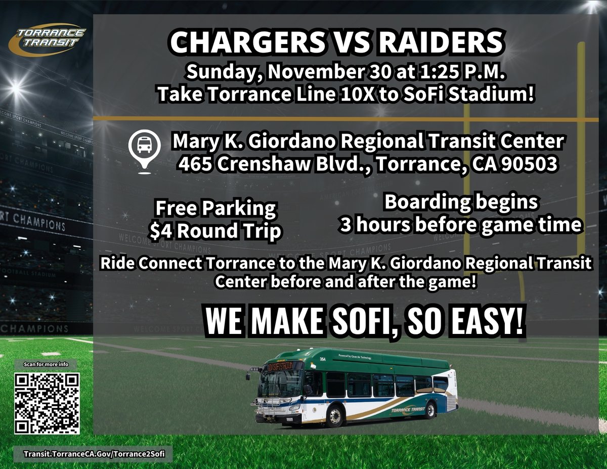 Take Torrance Line 10X to the SoFi Stadium this Sunday, November 30th to watch L.A. Chargers vs. Las Vegas Raiders football game. The first bus leaves Mary K. Giordano Regional Transit Center at 10:25 am. Parking at the Transit Center is free, but limited. Round-trip fare is $4.