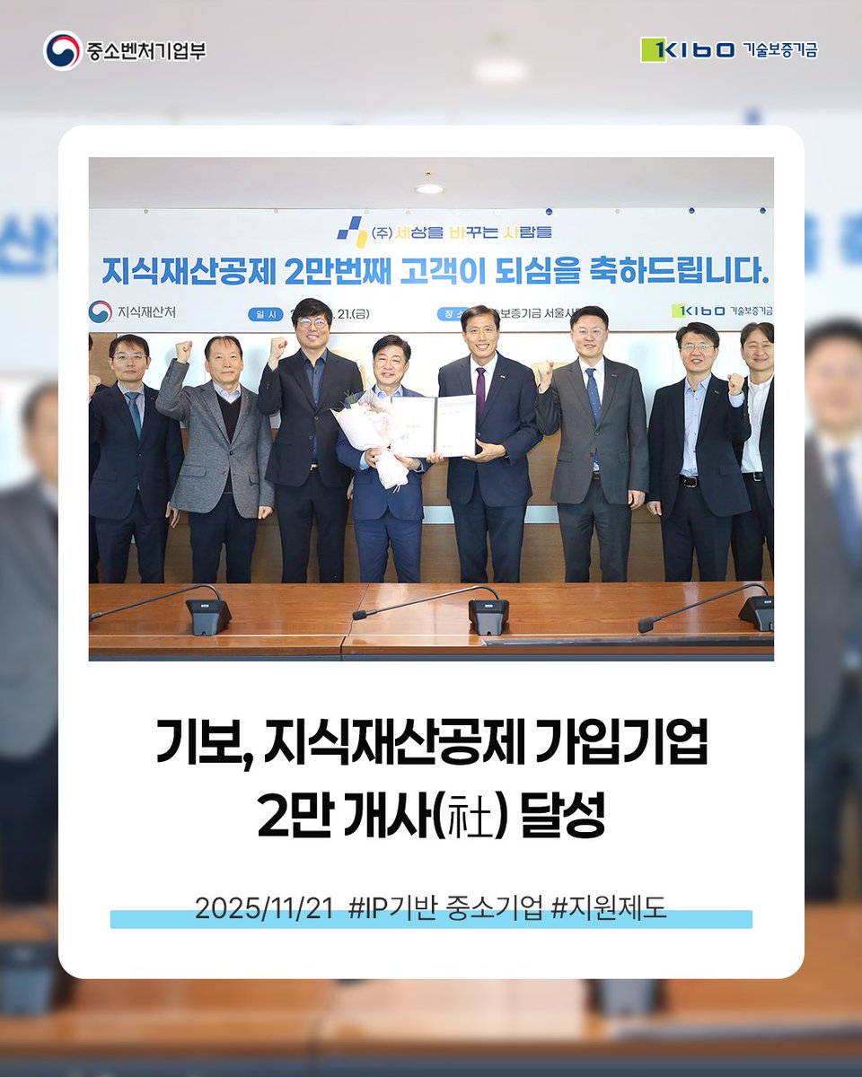 TechKibo's tweet image. #기보보도자료

기술보증기금은
21일(금) 지식재산공제 가입기업 2만 개사를 달성했다고
밝혔습니다.

자세히 보기 링크를 통해 만나보세요!
▶buly.kr/28uTD0p

#지식재산공제 #세상을바꾸는사람들 
#기보 #기술보증기금 #kibo
#startup #scaleup