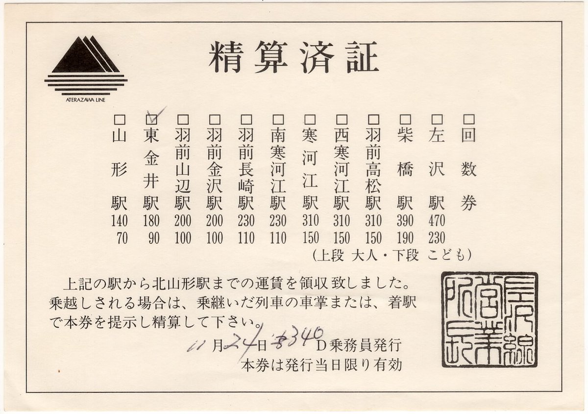 昭和21年終戦直後の長距離券・宮島口より都区内ゆき3等B型硬券☆運輸