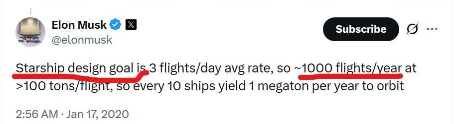 Scientific_Meth's tweet image. I did already. And also it is indeed 3 flights per day average according to Elon Musk.